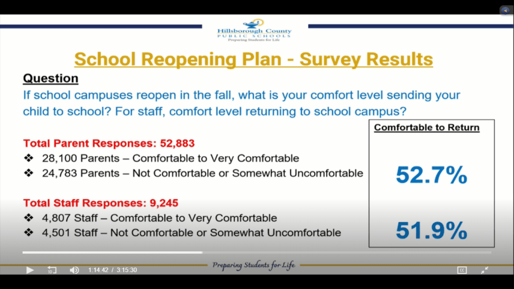 Hills Schools return slide 1