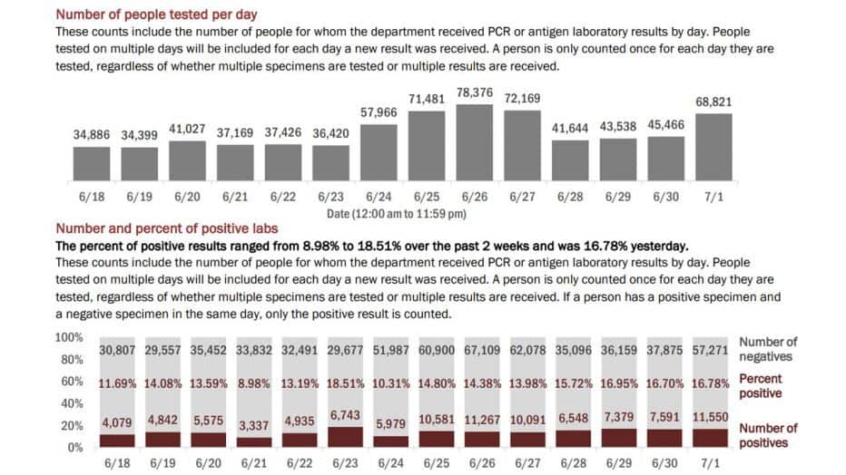 rates 070220 The Free Press