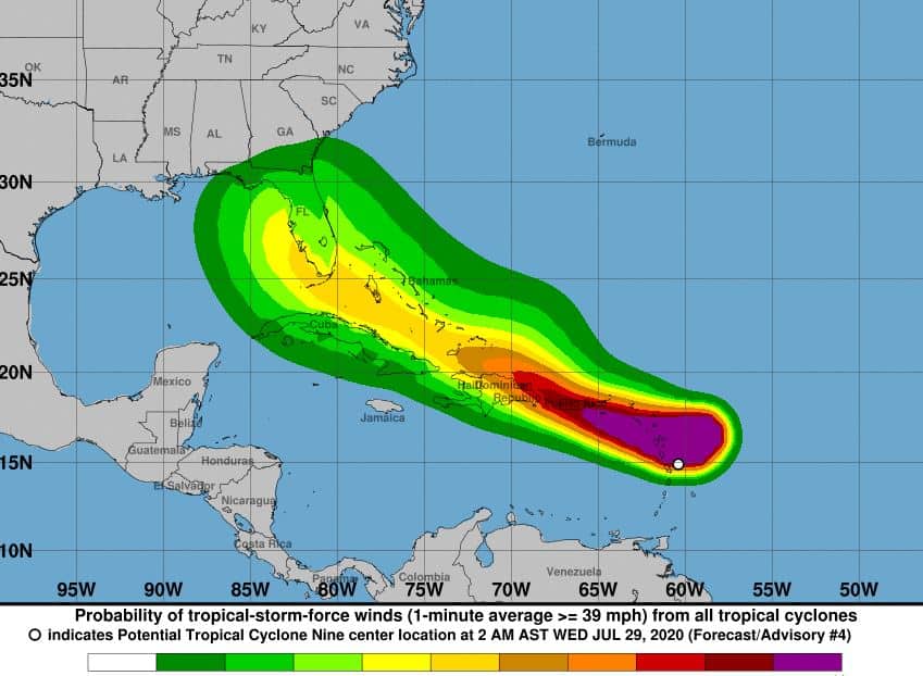 wind speed prob