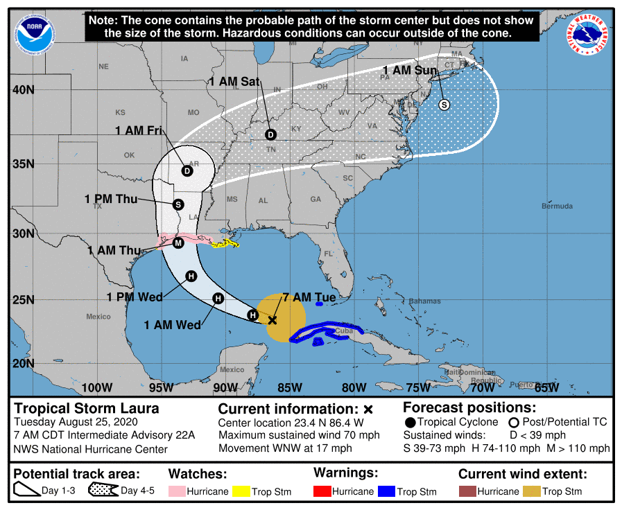 hurricane laura