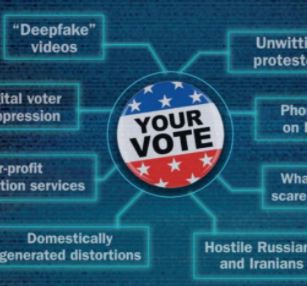 Voter disinformation