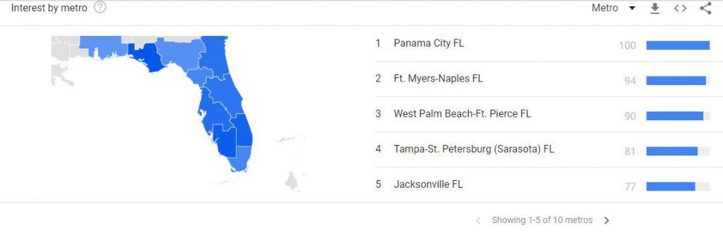 florida change vote trump