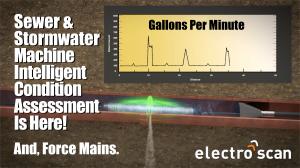 Pinpoint leak detection allows 3/8" (1cm) locational accuracy with each defect expressed in Gallons per Minute or Liters per Second.