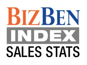 BizBen.com Index - California Small Business Stats