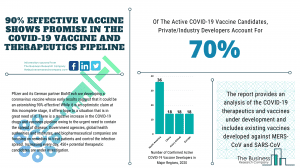 715286 vaccines market 300x168 1