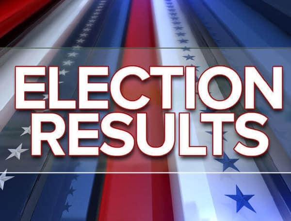 2020 election results