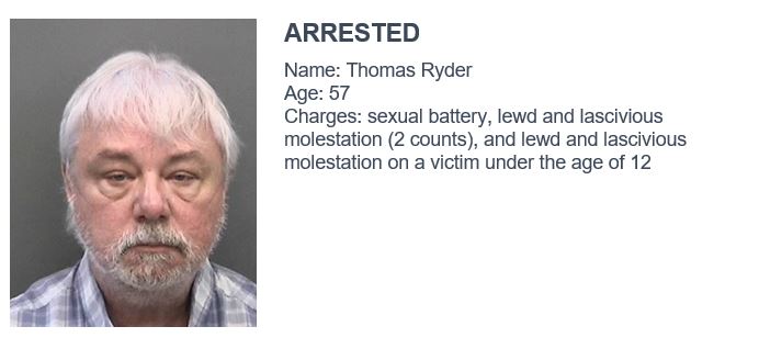 Thomas Ryder, 57 Carrollwood Florida Sexual Molesting Kids