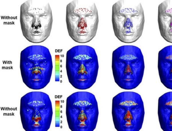 mask wearing