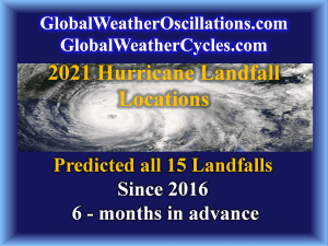 731990 predicted all landfalls since 2 300x225 1