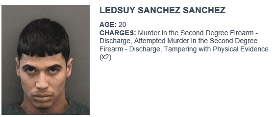 ,Ledsuy Sanchez Sanchez