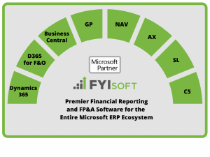 774298 financial reporting for dynamic 300x225 1
