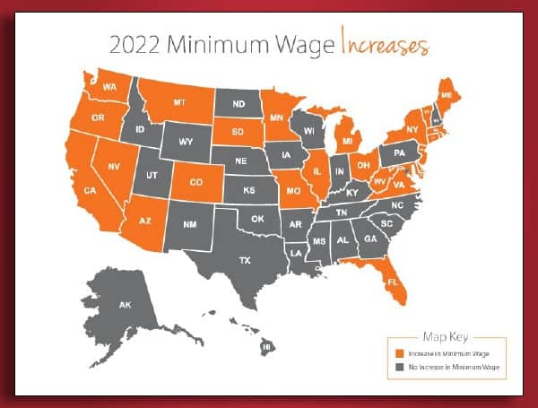 Over half of the states in the U.S. will institute a minimum wage increase in 2022, according to a report.