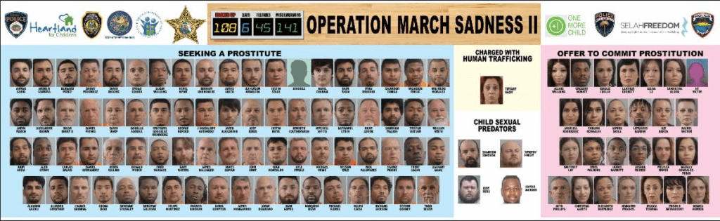 108 people in Florida were arrested during a six-day undercover human trafficking operation, "Operation March Sadness 2," which began on Tuesday, March 8, 2022. 
