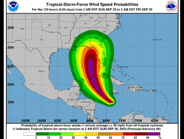 Ian Florida Storm