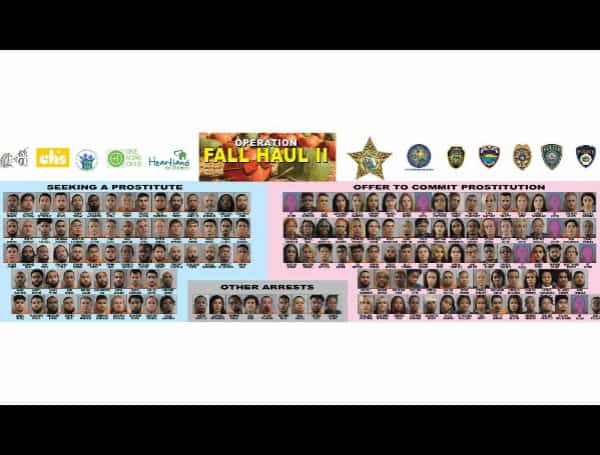 160 people were arrested by the Polk County Sheriff’s Office Vice Unit during a seven-day undercover human trafficking operation, “Fall Haul 2,” which began on Monday, August 29, 2022.