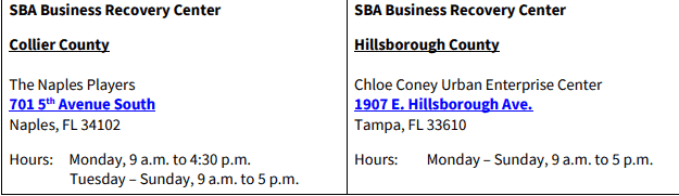 The U.S. Small Business Administration (SBA) announced today it will open a Business Recovery Center in Venice on Friday, Nov. 4, from 11 a.m. to 6 p.m., to assist Floridians with their SBA disaster loan applications. 