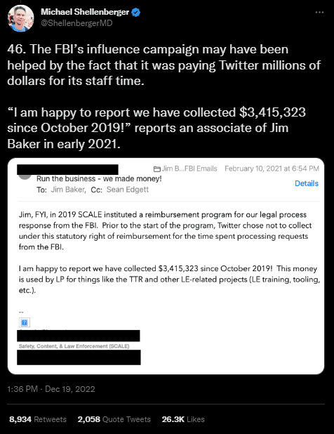 Twitter's former Deputy General Counsel Jim Baker was told in one email shared by independent journalist Michael Shellenberger that the company has collected $3,415,323 from the FBI.