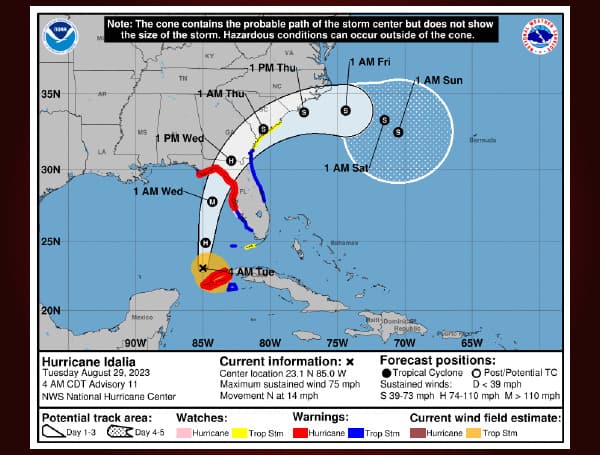 Tropical Storm Idalia intensified and became a hurricane on Tuesday. This intensification indicated a significant increase in its wind speeds and overall strength.