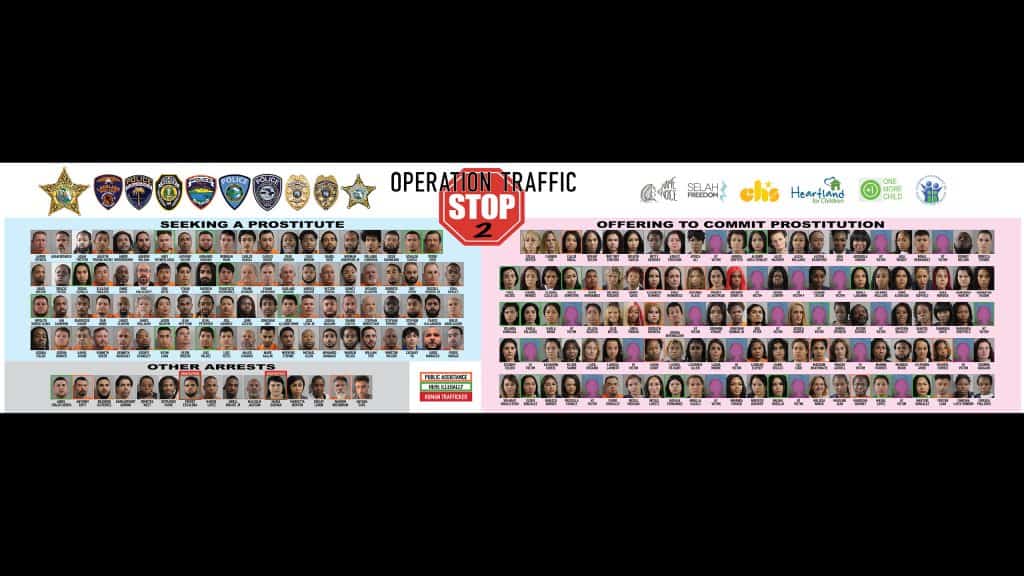 Polk County School Athletic Director Among 219 Arrested In Human Trafficking Operation 3 POLK COUNTY, Fla. - Sheriff Grady Judd briefed the media and public at 10:00 a.m. this morning about a seven-day-long multi-agency undercover operation focused on human trafficking.