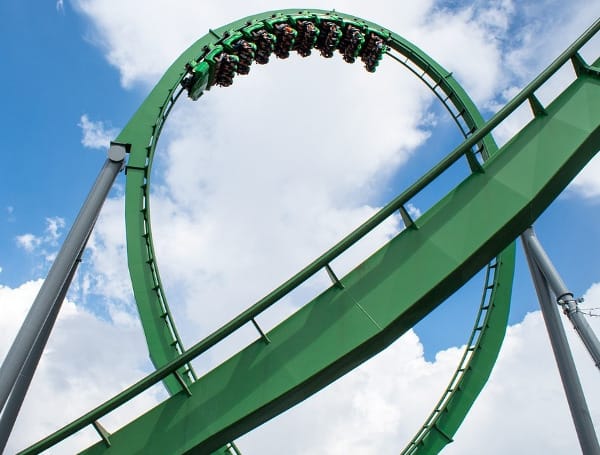 Where will you be catching a thrill on I-Drive next?  Orlando theme parks,  Florida theme parks, Attractions near me